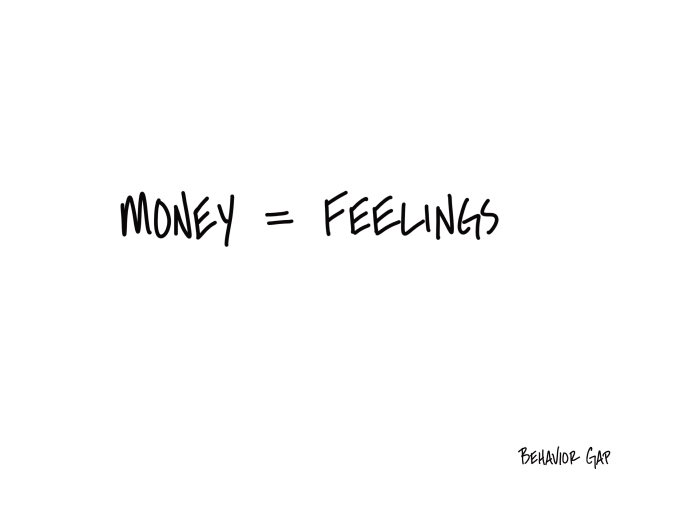 Money = Feelings